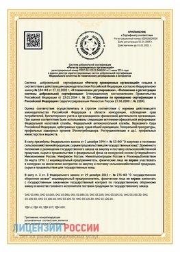 Приложение к сертификату для ИП Пущино Сертификат СТО 03.080.02033720.1-2020